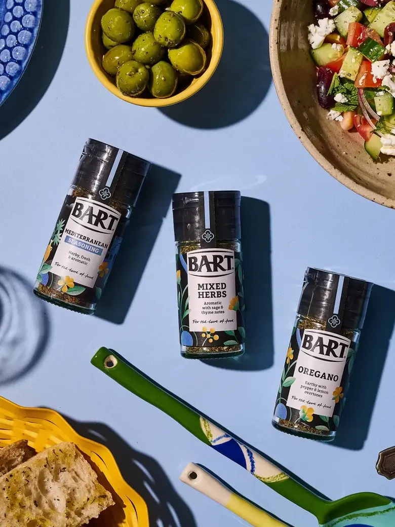 Charlix Shopify migration from Craft CMS